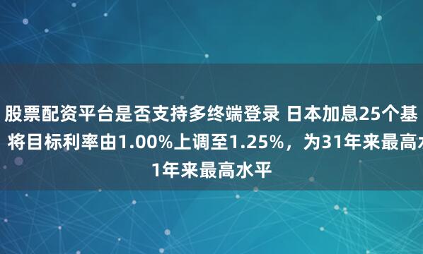 股票配资平台是否支持多终端登录 日本加息25个基点：将目标利率由1.00%上调至1.25%，为31年来最高水平